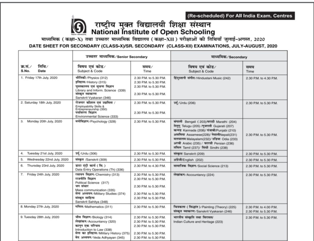 NIOS Class 10th and 12th Date sheet released. Check full details here ...